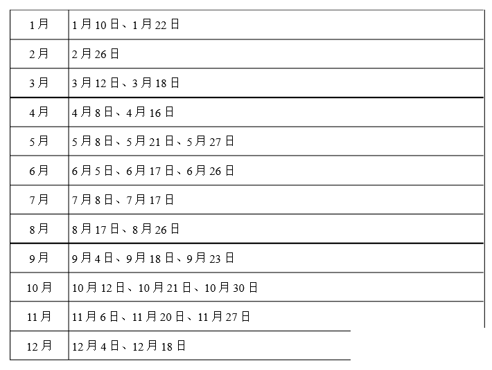 最全GRE考试2016时间表以及考试费用、流程介绍